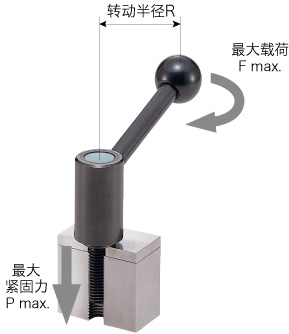 MM_index_01_Lever